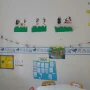 Foto 1:  Escola Geração Saad